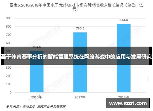 基于体育赛事分析的智能管理系统在网络游戏中的应用与发展研究